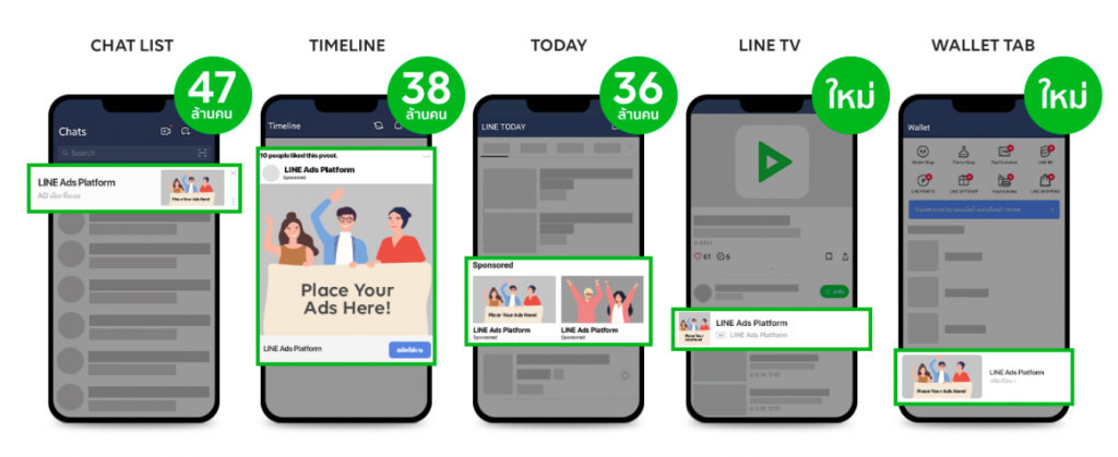 LINE-Ads-Platform-Placement